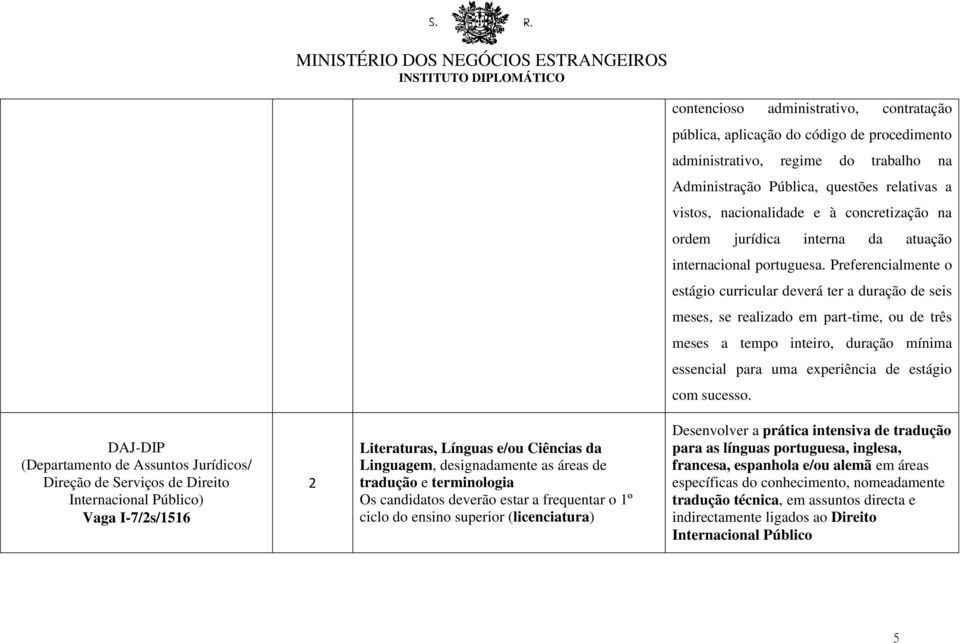 Preferencialmente o estágio curricular deverá ter a duração de seis meses, se realizado em part-time, ou de três meses a tempo inteiro, duração mínima essencial para uma experiência de estágio com