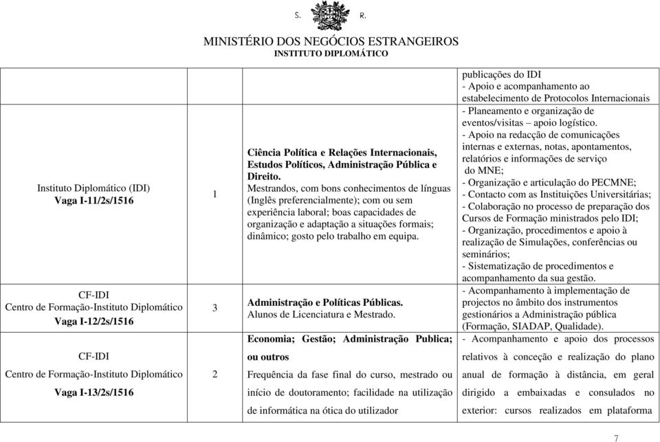 trabalho em equipa. Administração e Políticas Públicas. Alunos de Licenciatura e Mestrado.