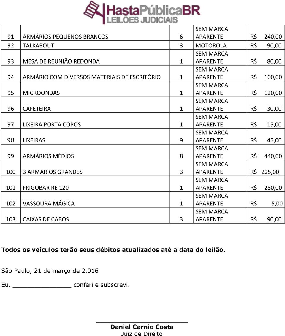 MÉDIOS 8 APARENTE R$ 440,00 100 3 ARMÁRIOS GRANDES 3 APARENTE R$ 225,00 101 FRIGOBAR RE 120 1 APARENTE R$ 280,00 102 VASSOURA MÁGICA 1 APARENTE R$ 5,00 103 CAIXAS DE CABOS