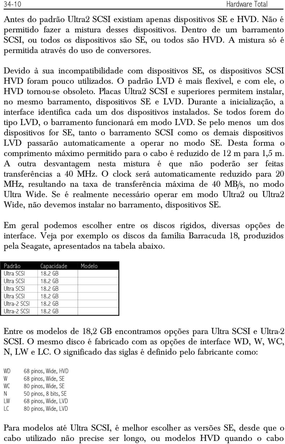 Devido à sua incompatibilidade com dispositivos SE, os dispositivos SCSI HVD foram pouco utilizados. O padrão LVD é mais flexível, e com ele, o HVD tornou-se obsoleto.