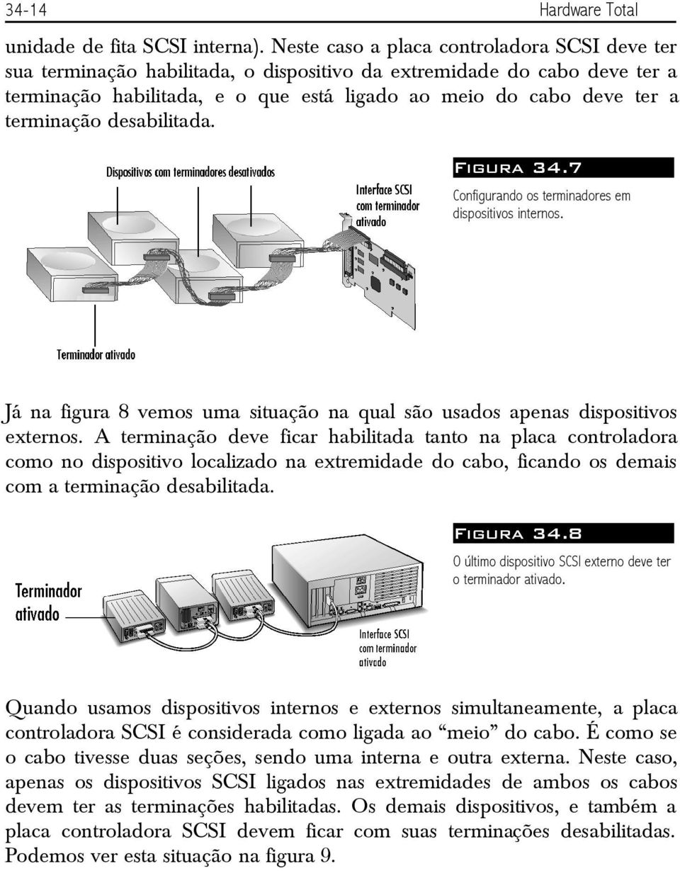 terminação desabilitada. Figura 34.7 Configurando os terminadores em dispositivos internos. Já na figura 8 vemos uma situação na qual são usados apenas dispositivos externos.