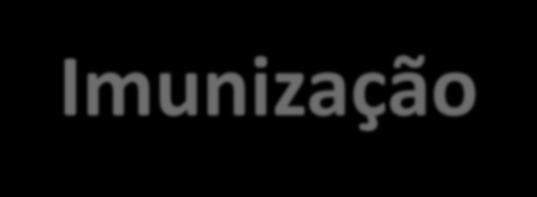 Situação da implantação do Sistema Nominal de Imunização.