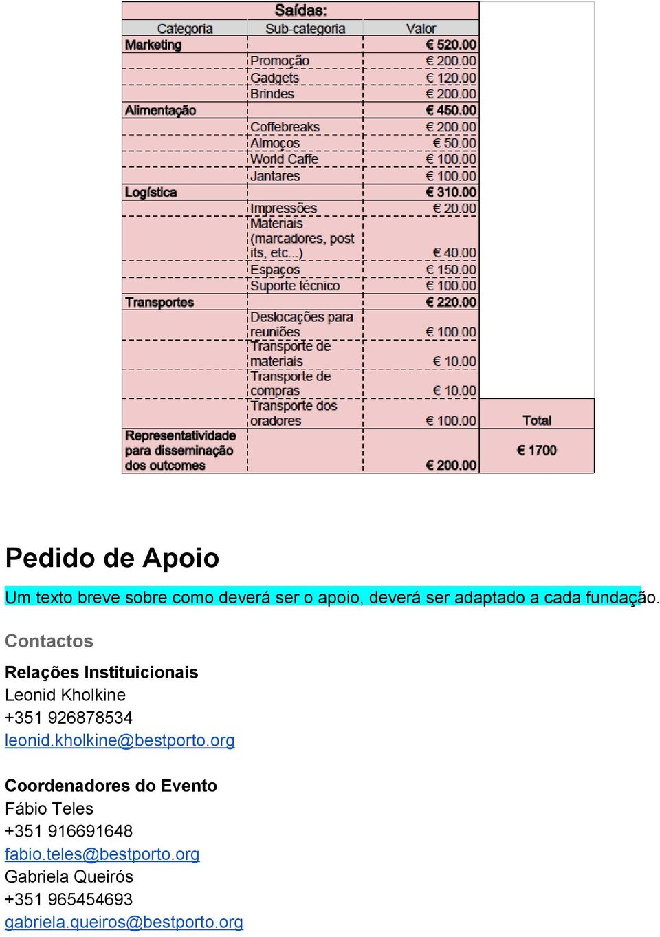 Contactos Relações Instituicionais Leonid Kholkine +351 926878534 leonid.