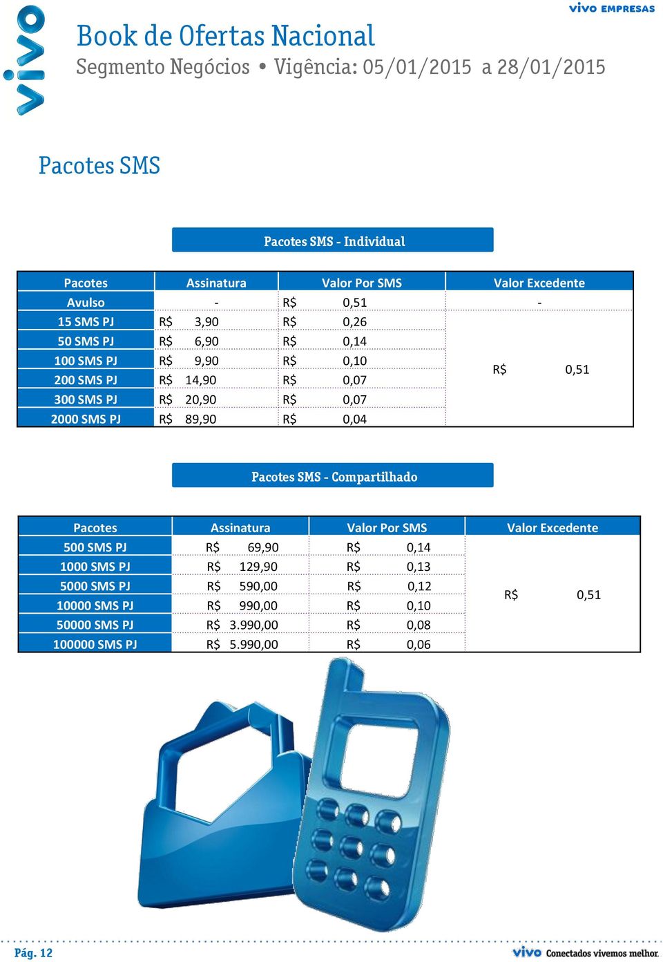 89,90 R$ 0,04 Pacotes - Compartilhado Pacotes Assinatura Valor Por Valor Excedente 500 PJ R$ 69,90 R$ 0,14 1000 PJ R$ 129,90 R$