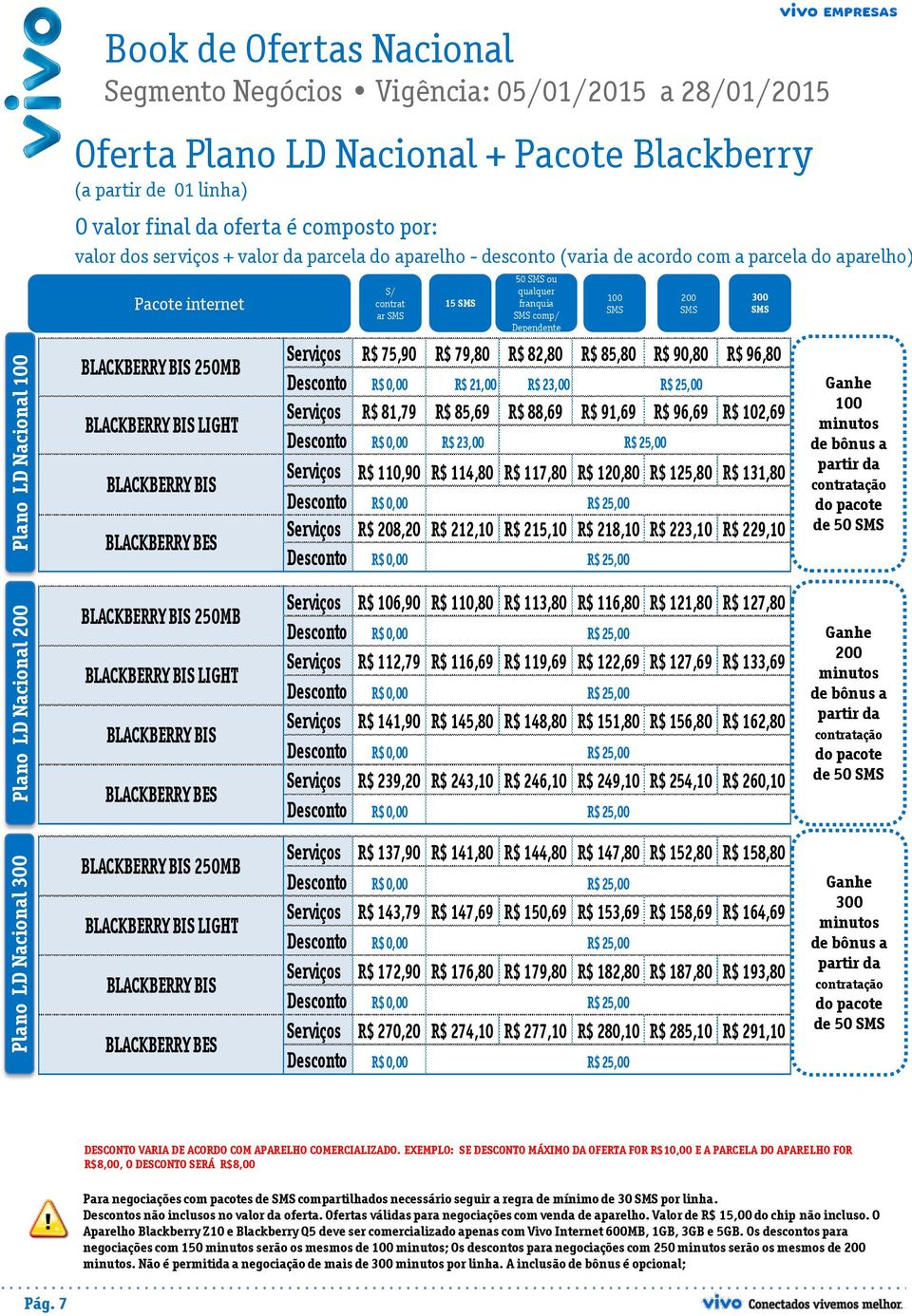 contrat ar 15 Serviços R$ 75,90 R$ 79,80 R$ 82,80 R$ 85,80 R$ 90,80 R$ 96,80 R$ 21,00 R$ 23,00 Serviços R$ 81,79 R$ 85,69 R$ 88,69 R$ 91,69 R$ 96,69 R$ 102,69 R$ 23,00 50 ou qualquer franquia comp/