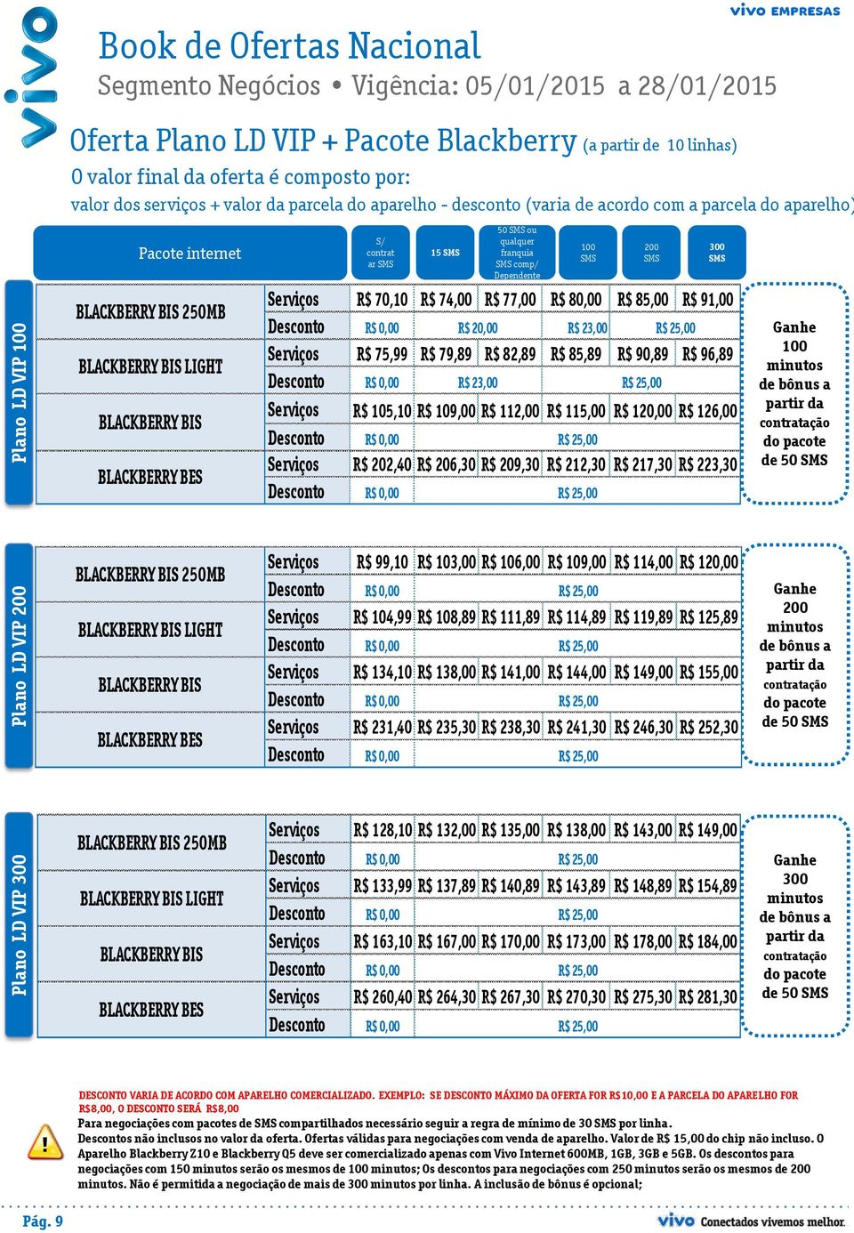 qualquer franquia comp/ Dependente Serviços R$ 70,10 R$ 74,00 R$ 77,00 R$ 80,00 R$ 85,00 R$ 91,00 100 200 R$ 20,00 R$ 23,00 Serviços R$ 75,99 R$ 79,89 R$ 82,89 R$ 85,89 R$ 90,89 R$ 96,89 R$ 23,00