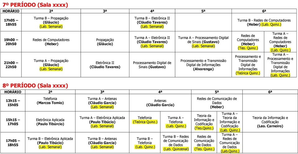 ) Computadores Processamento e Transmissão Digital de Informações 8º PERÍODO ( xxxx) (Marcos Tomio) Eletrônica Aplicada (Paulo Tibúrcio) Eletrônica Aplicada (Paulo Tibúcio) Antenas