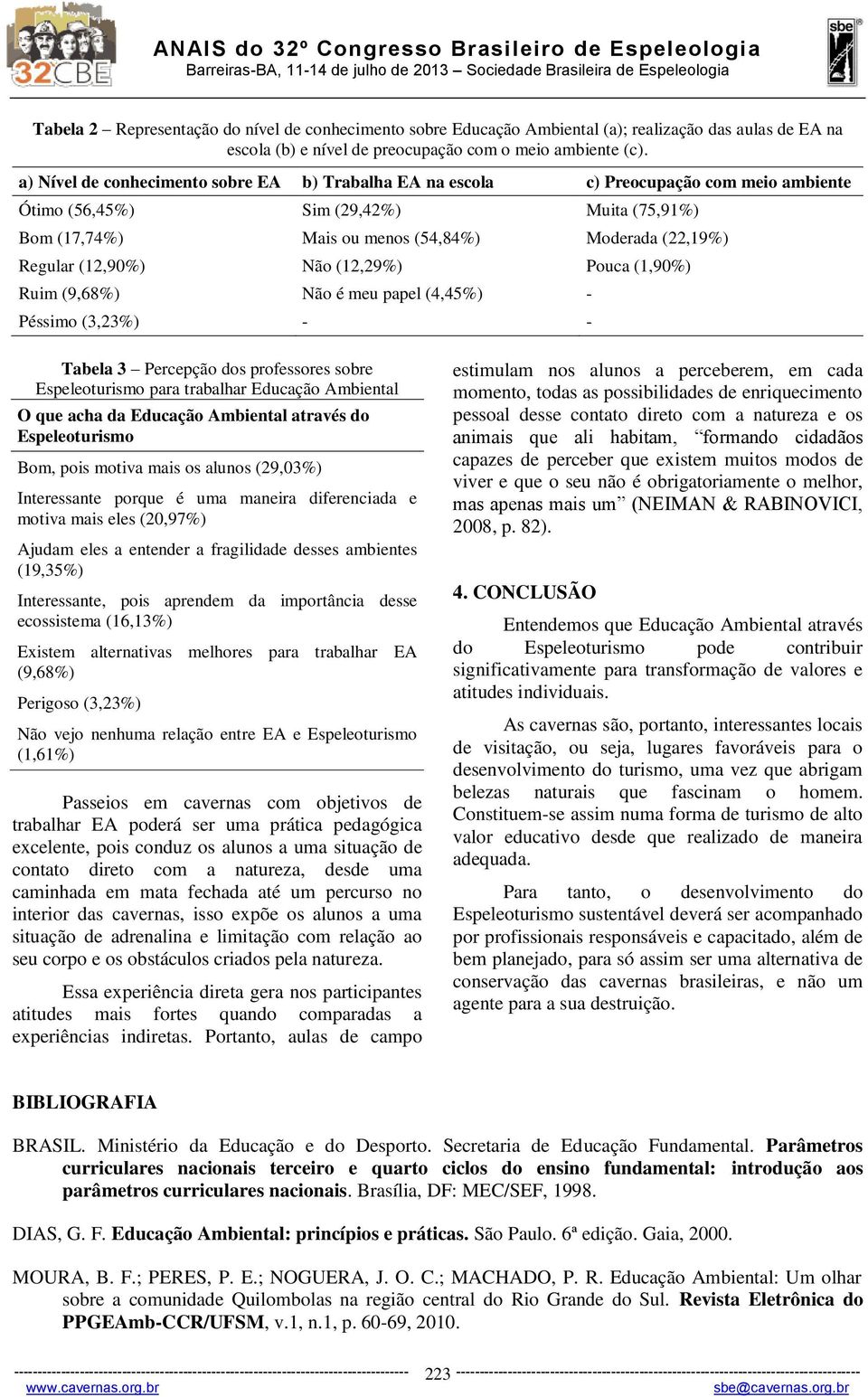 (12,90%) Não (12,29%) Pouca (1,90%) Ruim (9,68%) Não é meu papel (4,45%) - Péssimo (3,23%) - - Tabela 3 Percepção dos professores sobre Espeleoturismo para trabalhar Educação Ambiental O que acha da