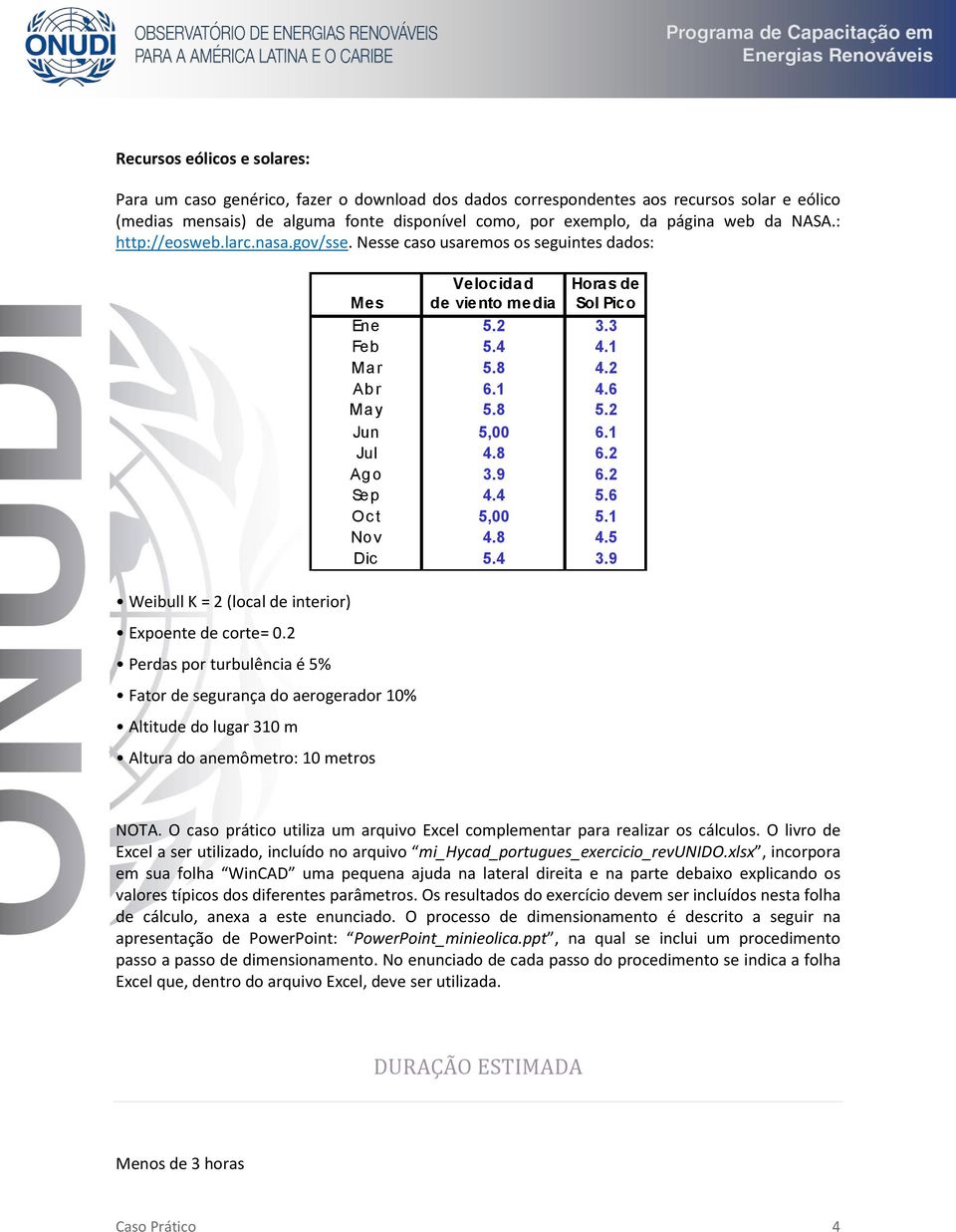 2 Perdas por turbulência é 5% Fator de segurança do aerogerador 10% Altitude do lugar 310 m Altura do anemômetro: 10 metros Velocida d Hora s de Mes de viento media Sol Pico Ene 5.2 3.3 Feb 5.4 4.