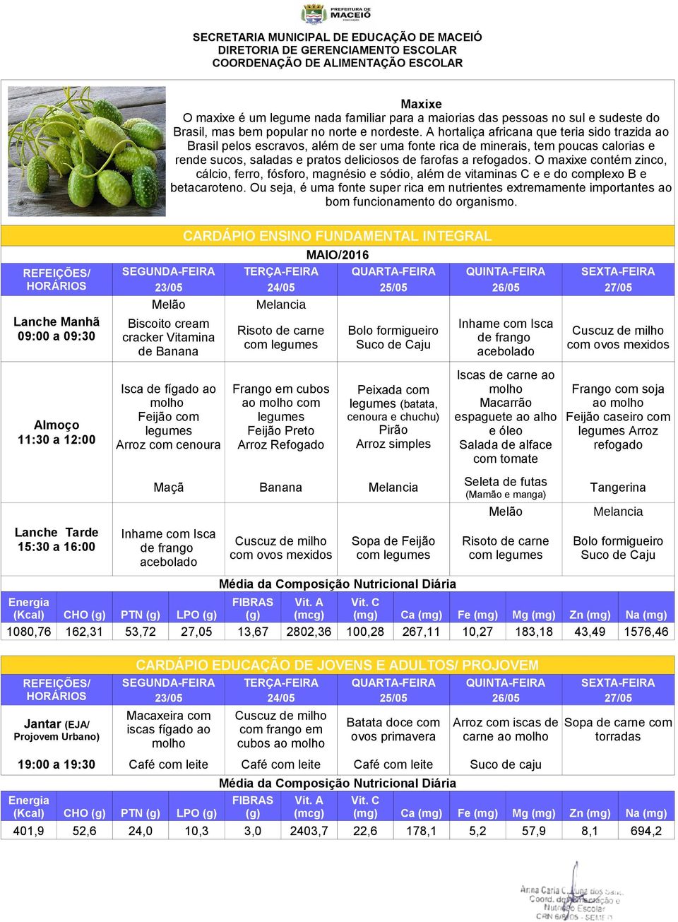 O maxixe contém zinco, cálcio, ferro, fósforo, magnésio e sódio, além de vitaminas C e e do complexo B e betacaroteno.