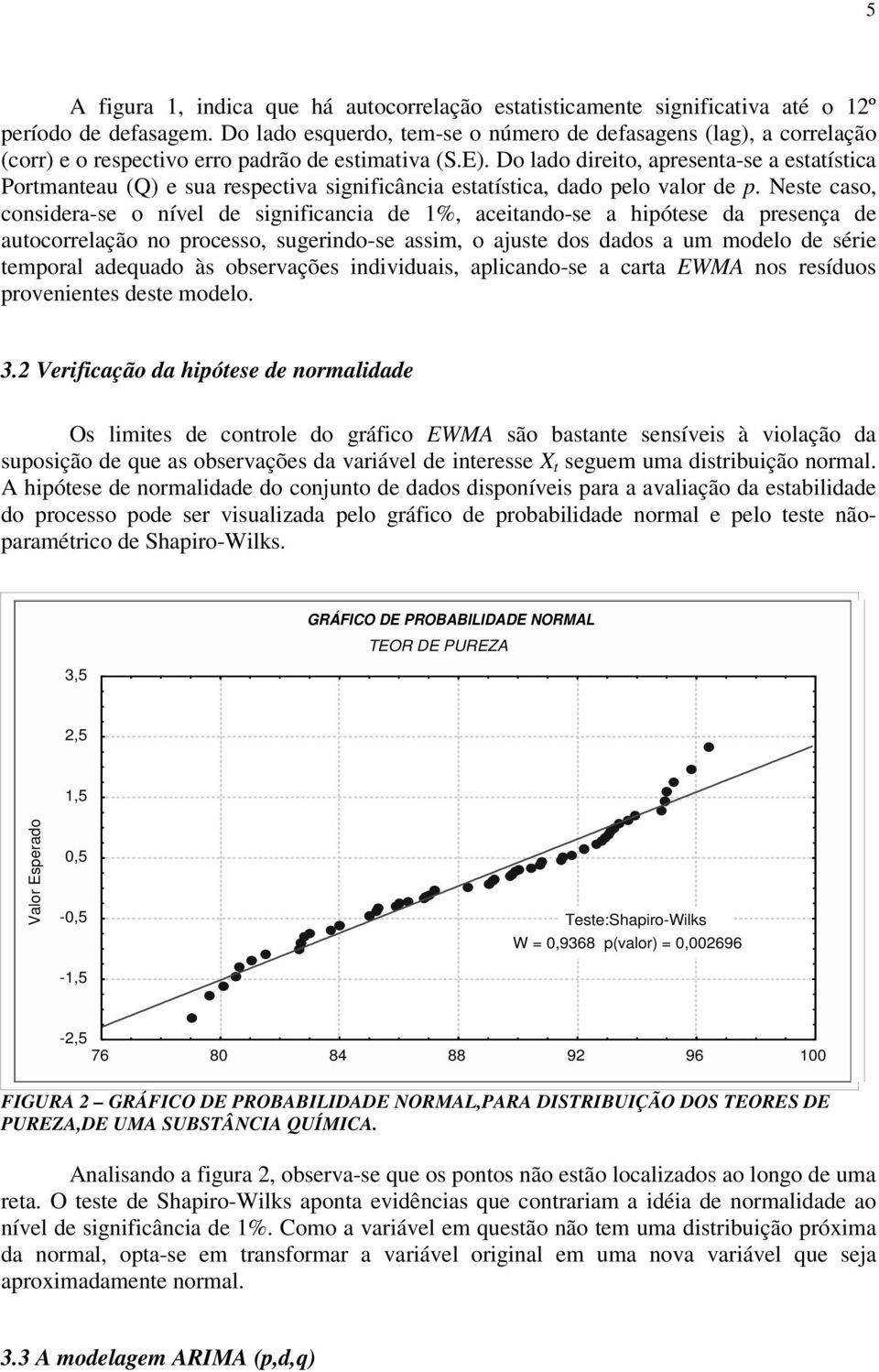 Do lado direio, apresena-se a esaísica Pormaneau (Q) e sua respeciva significância esaísica, dado pelo valor de p.