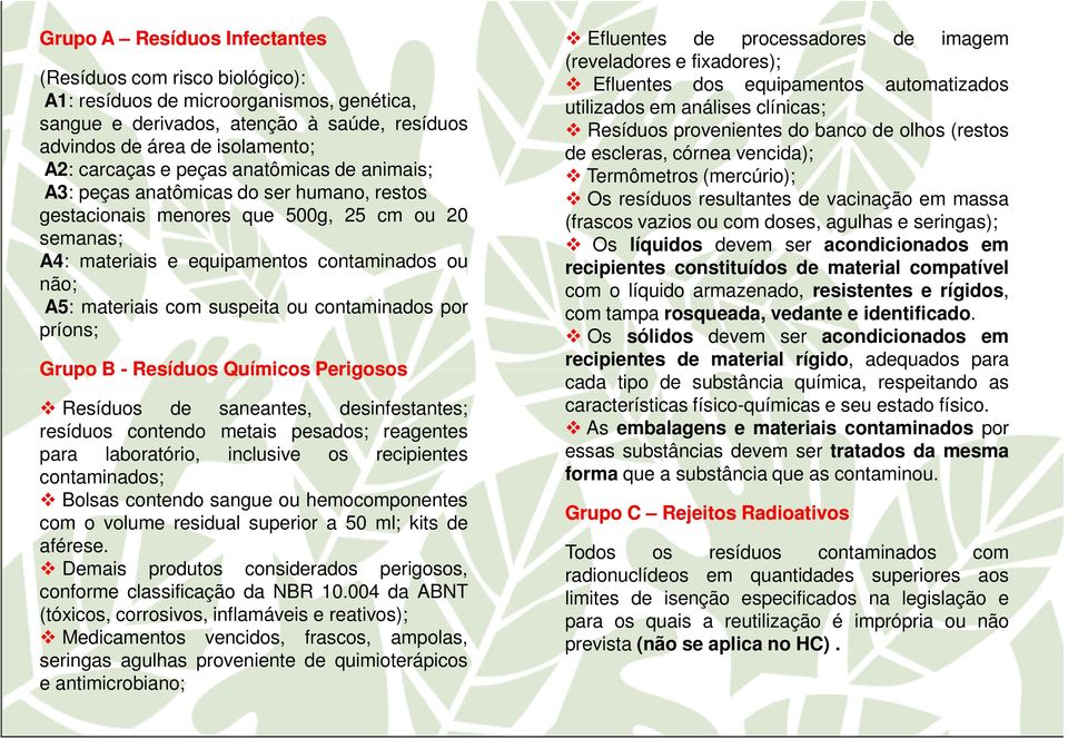 suspeita ou contaminados por príons; Grupo B - Resíduos Químicos Perigosos Resíduos de saneantes, desinfestantes; resíduos contendo metais pesados; reagentes para laboratório, inclusive os