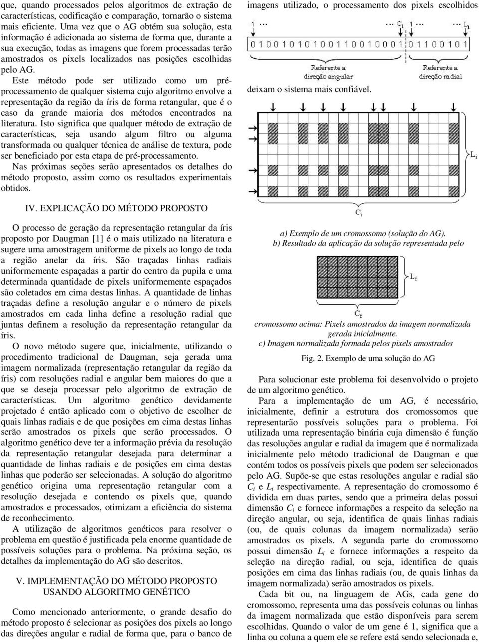 posições escolhidas pelo AG.