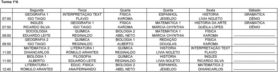 ------------------------------------ GEOGRAFIA 2 QUÍMICA BIOLOGIA 1 REDAÇÃO FÍSICA 09:50 IGO TIAGO REGINALDO ALBERTO DOUGLAS KAROMA ------------------------------------ MATEMÁTICA 2 LITERATURA I