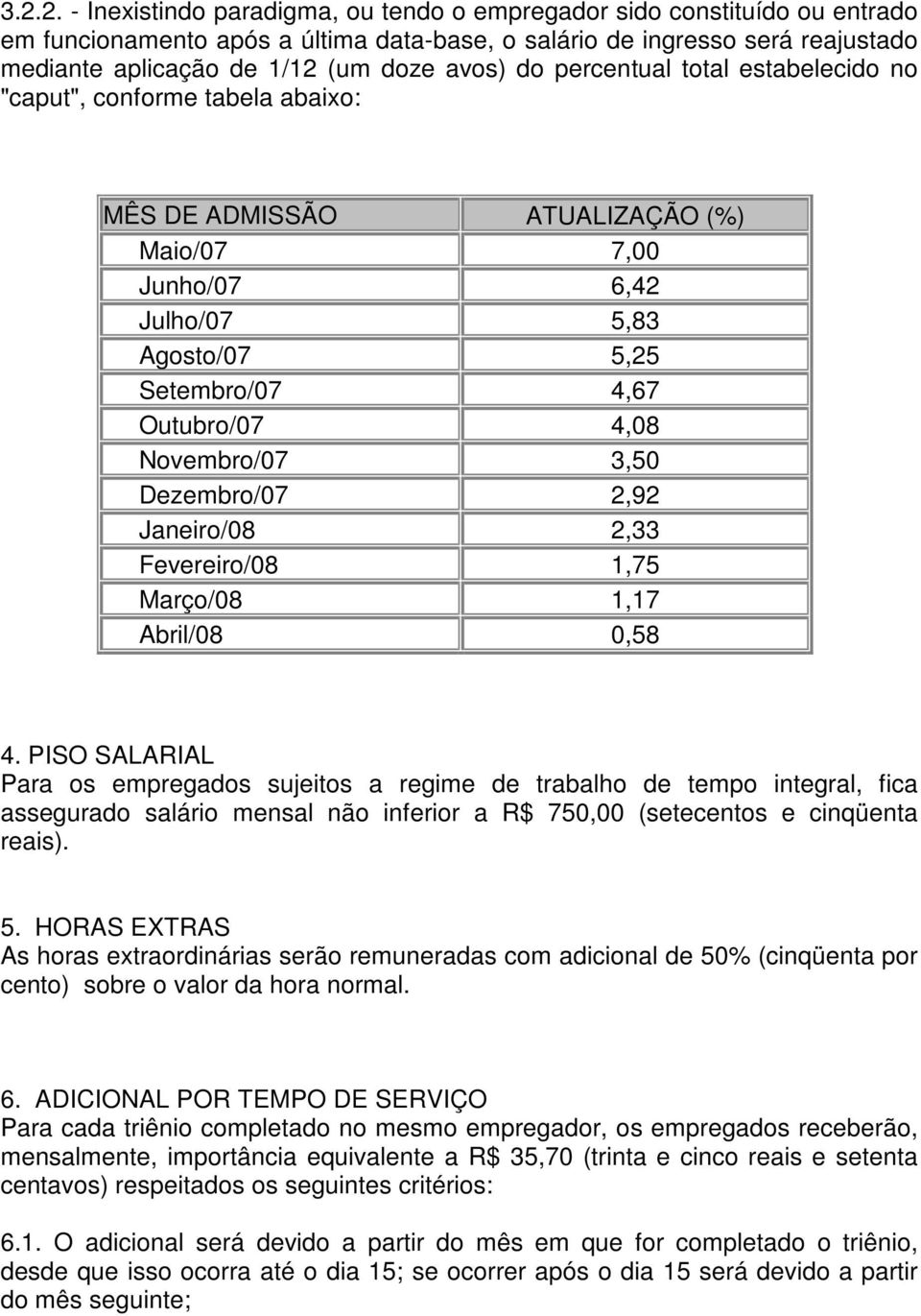 Novembro/07 3,50 Dezembro/07 2,92 Janeiro/08 2,33 Fevereiro/08 1,75 Março/08 1,17 Abril/08 0,58 4.