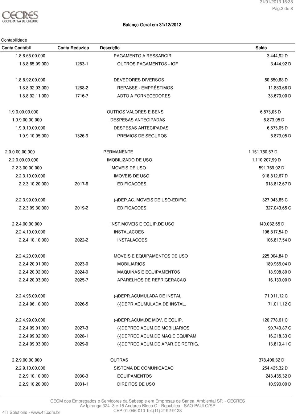 00.000 DESPESAS ANTECIPADAS 6.873,05 D 1.9.9.10.05.000 1326-9 PREMIOS DE SEGUROS 6.873,05 D 2.0.0.00.00.000 PERMANENTE 1.151.760,57 D 2.2.0.00.00.000 IMOBILIZADO DE USO 1.110.207,99 D 2.2.3.00.00.000 IMOVEIS DE USO 591.