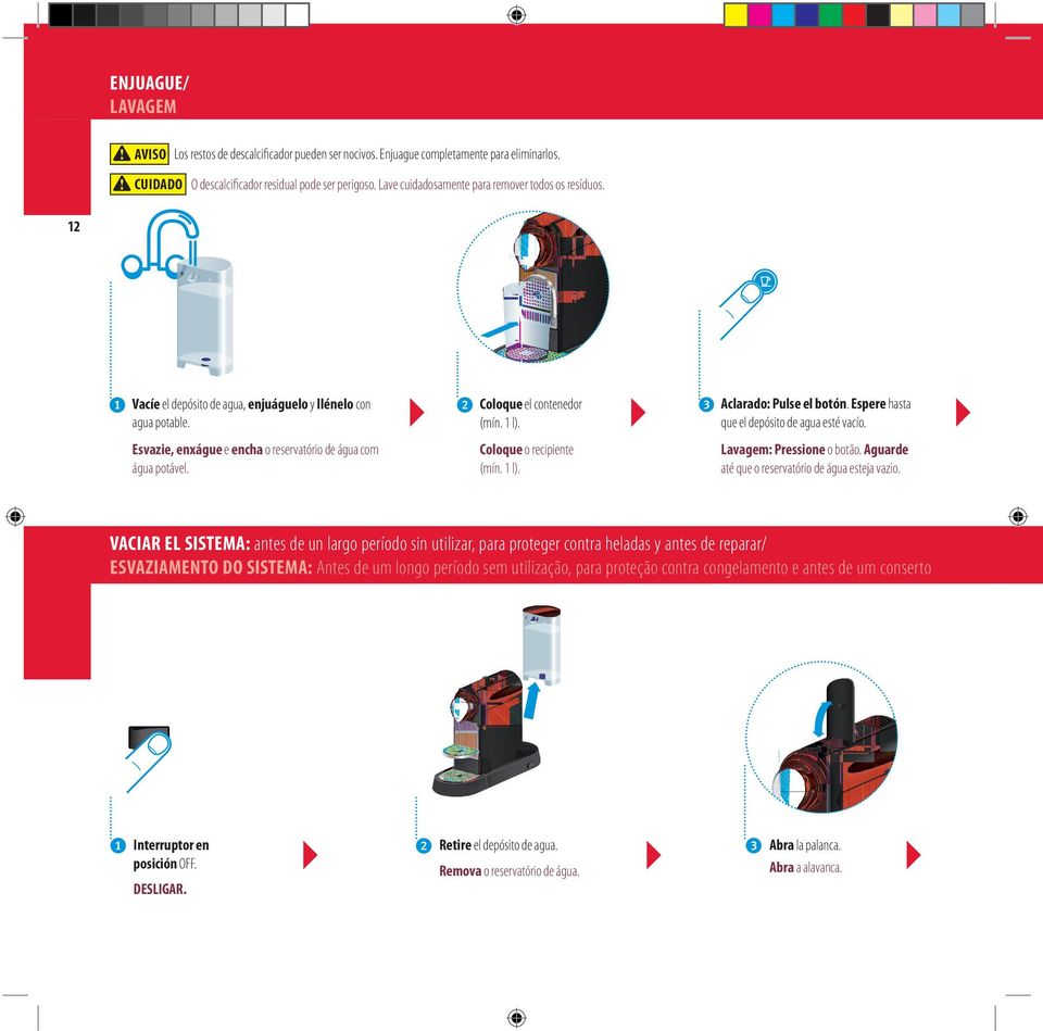 Espere hasta que el depósito de agua esté vacío. Esvazie, enxágue e encha o reservatório de água com água potável. Coloque o recipiente (mín. 1 l). Lavagem: Pressione o botão.