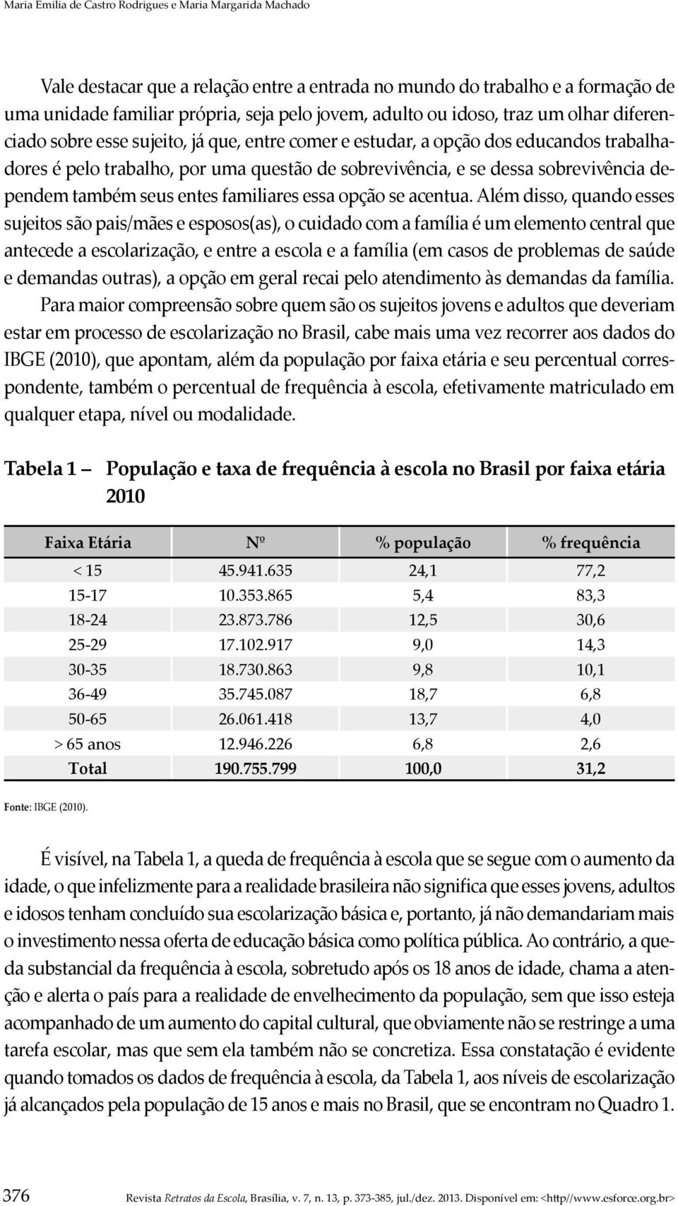 dependem também seus entes familiares essa opção se acentua.