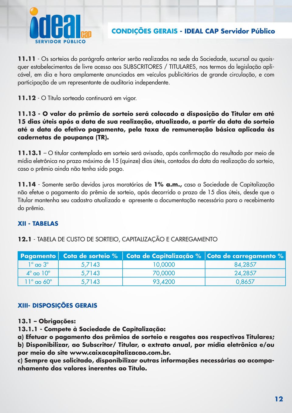 em dia e hora amplamente anunciados em veículos publicitários de grande circulação, e com participação de um representante de auditoria independente. 11.