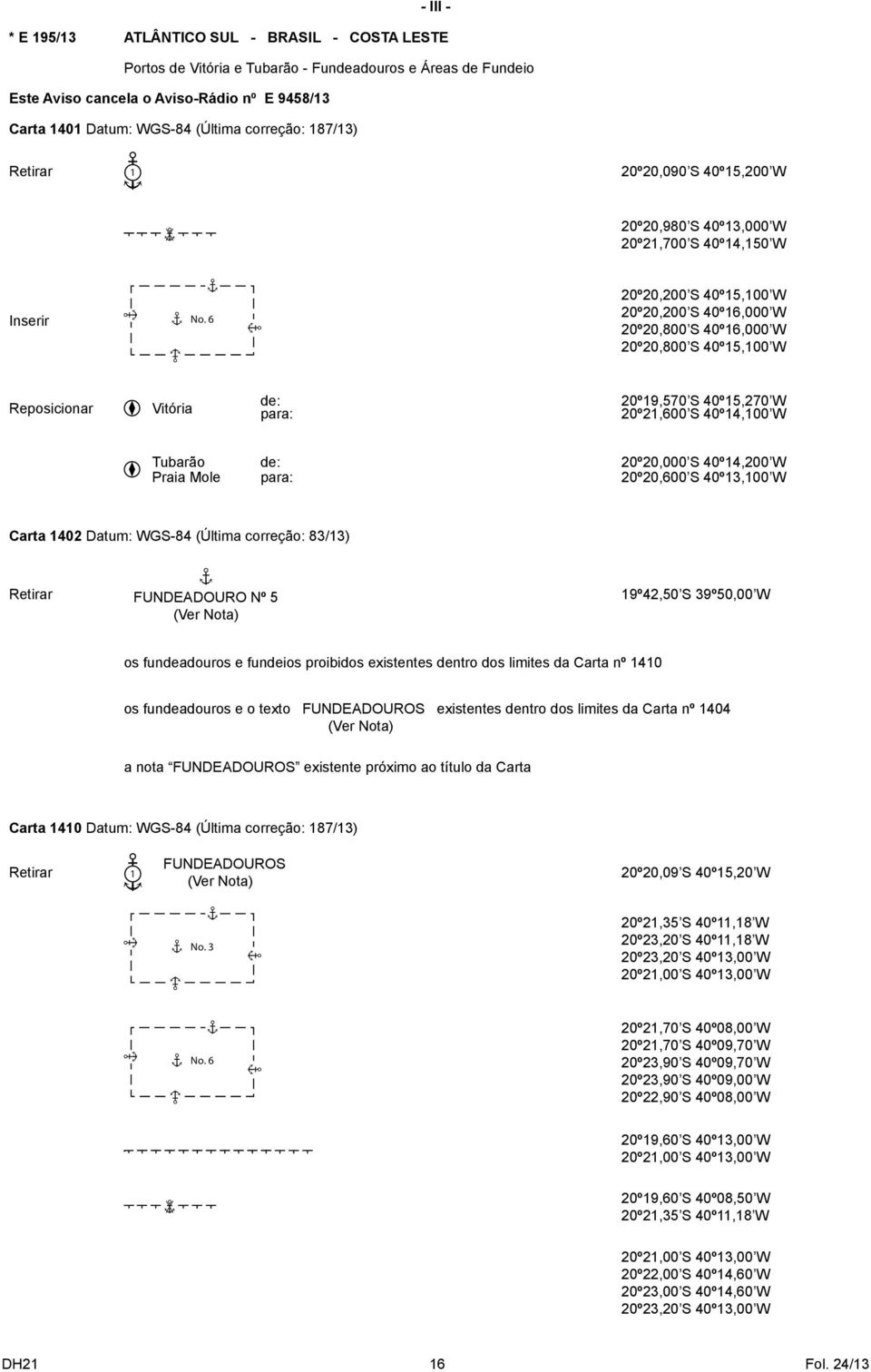 6 20º20,200 S 40º15,100 W 20º20,200 S 40º16,000 W 20º20,800 S 40º16,000 W 20º20,800 S 40º15,100 W Reposicionar Vitória de: para: 20º19,570 S 40º15,270 W 20º21,600 S 40º14,100 W Tubarão de: 20º20,000