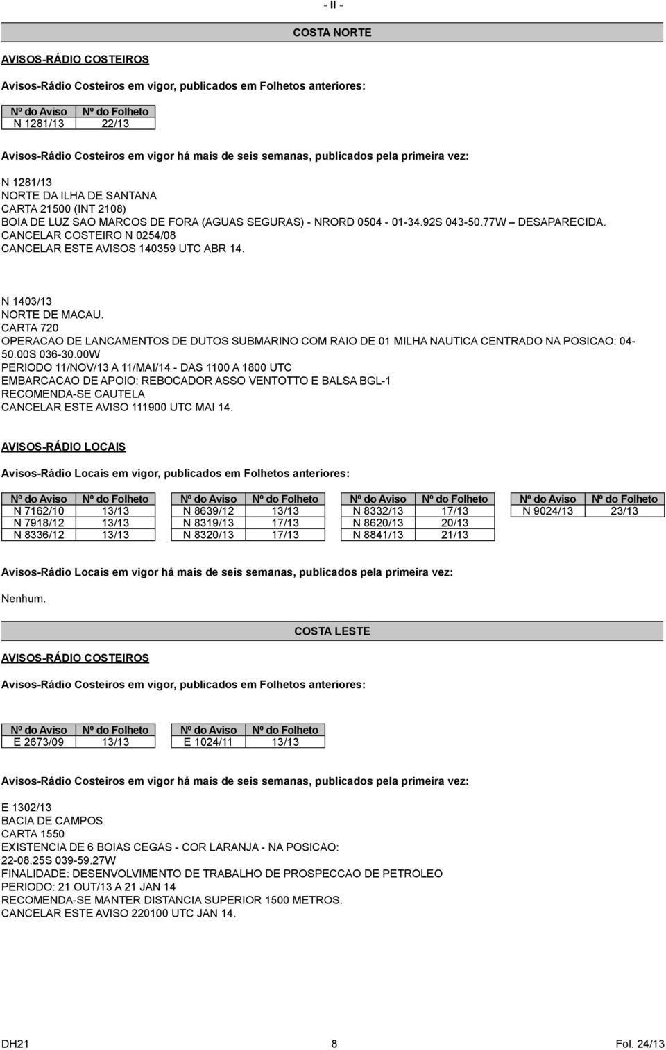 CANCELAR COSTEIRO N 0254/08 CANCELAR ESTE AVISOS 140359 UTC ABR 14. N 1403/13 NORTE DE MACAU.