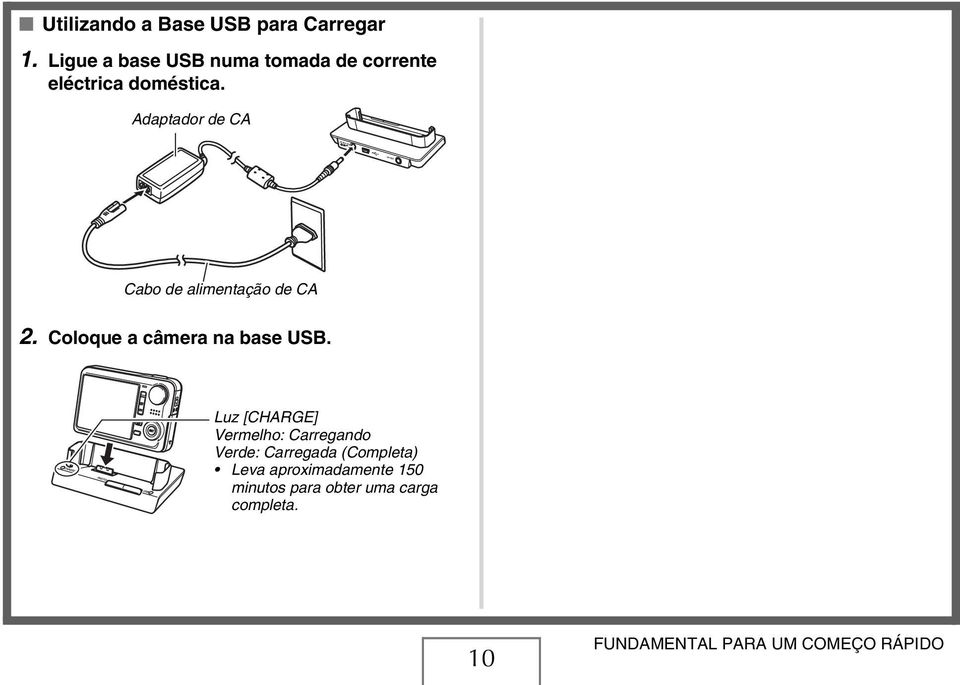 Adaptador de CA Cabo de alimentação de CA 2. Coloque a câmera na base USB.