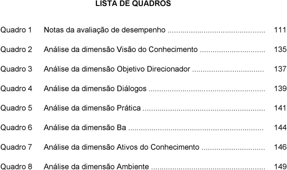 .. 135 Quadro 3 Análise da dimensão Objetivo Direcionador... 137 Quadro 4 Análise da dimensão Diálogos.