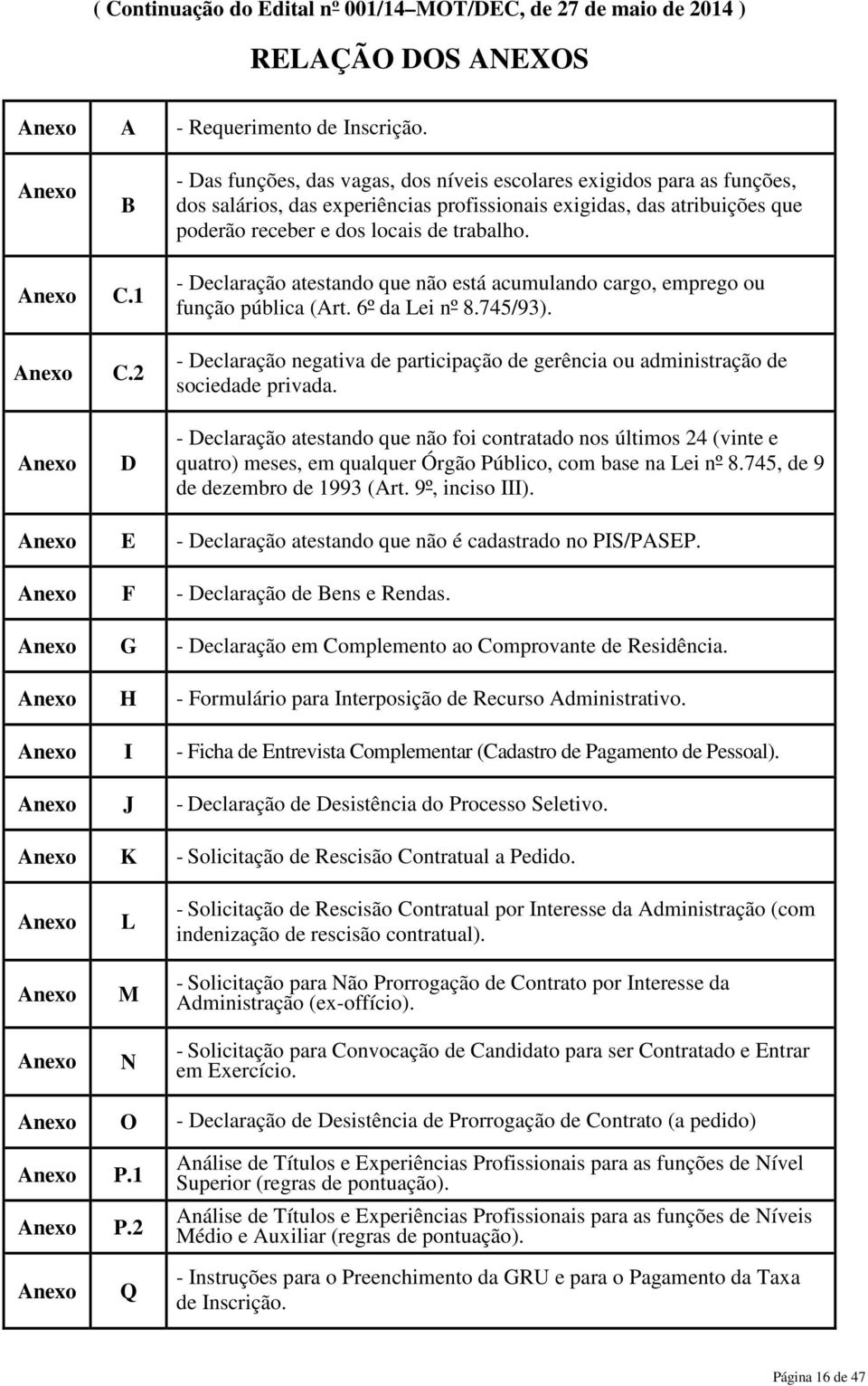 Anexo C.1 Anexo C.2 - Declaração atestando que não está acumulando cargo, emprego ou função pública (Art. 6º da Lei nº 8.745/93).