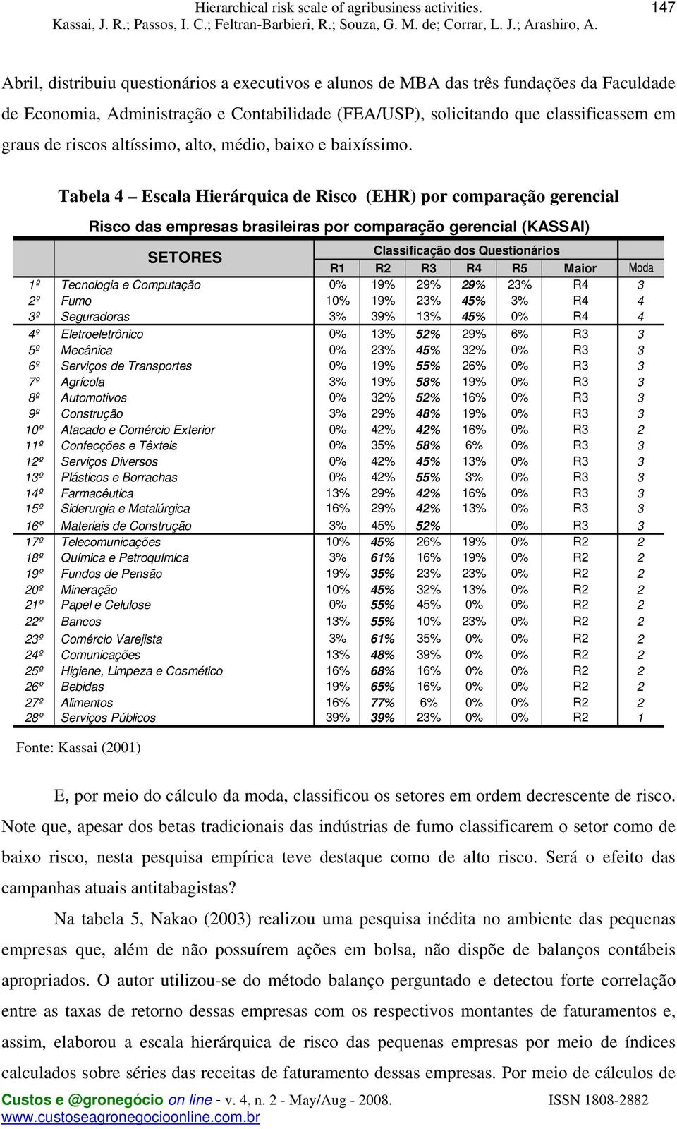 Tabela 4 Escala Hierárquica de Risco (EHR) por comparação gerencial Risco das empresas brasileiras por comparação gerencial (KASSAI) Classificação dos Questionários SETORES R1 R2 R3 R4 R5 Maior Moda