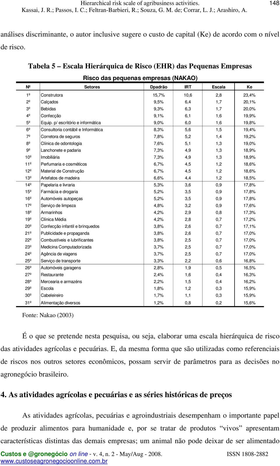 20,1% 3º Bebidas 9,3% 6,3 1,7 20,0% 4º Confecção 9,1% 6,1 1,6 19,9% 5º Equip.