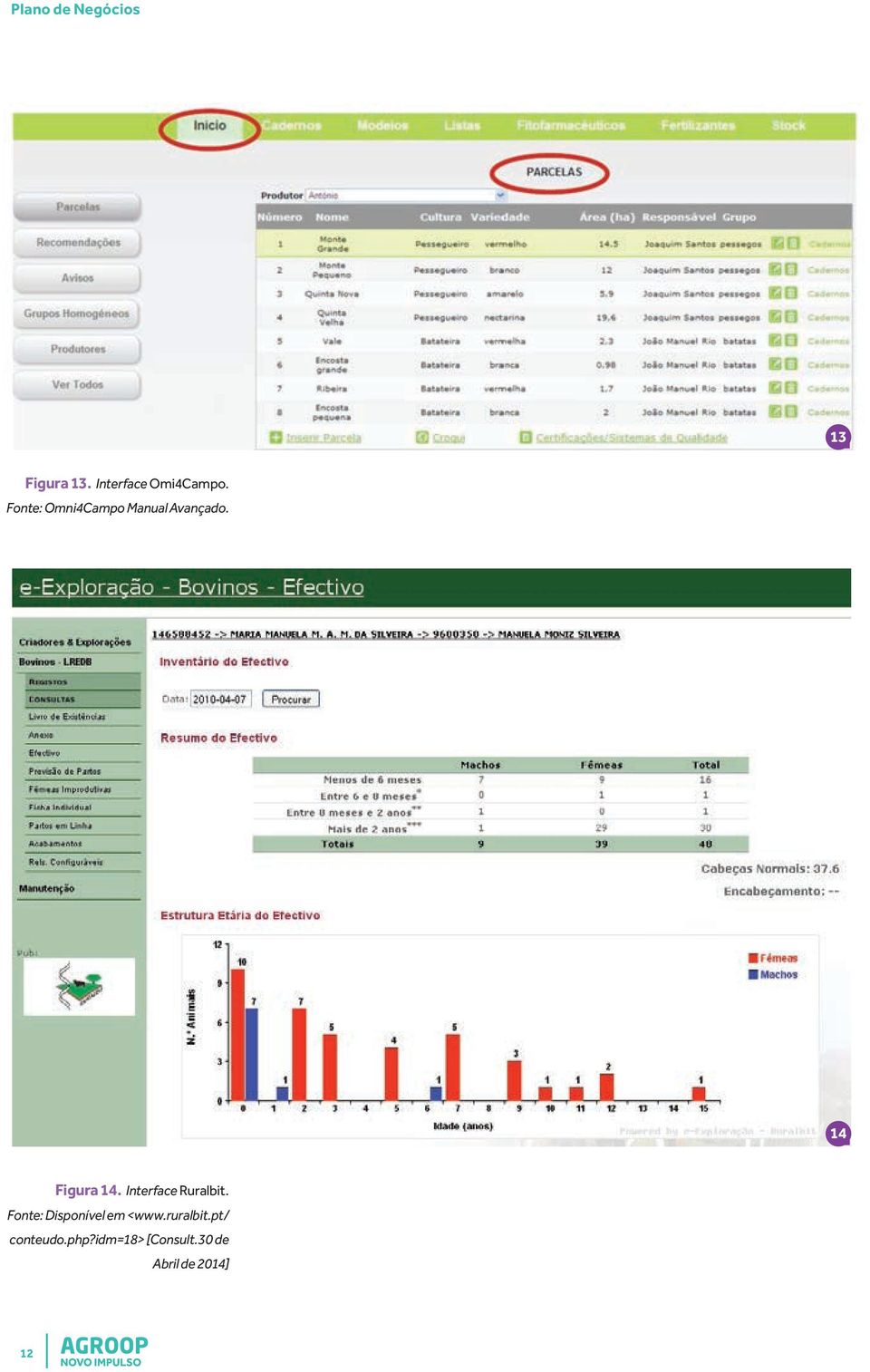 Interface Ruralbit. Fonte: Disponível em <www.