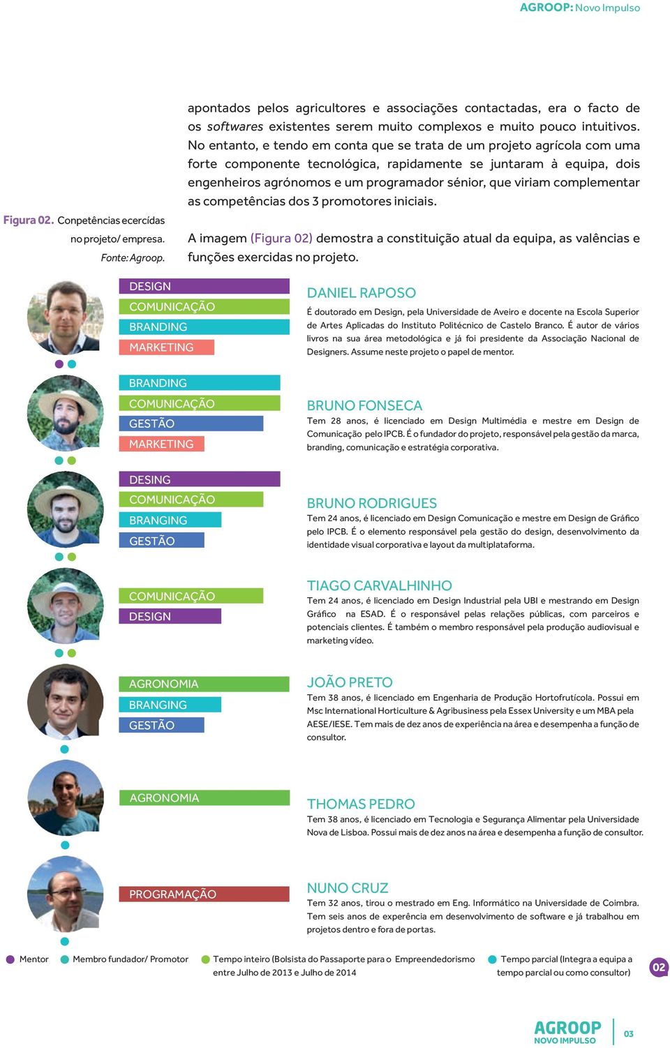 No entanto, e tendo em conta que se trata de um projeto agrícola com uma forte componente tecnológica, rapidamente se juntaram à equipa, dois engenheiros agrónomos e um programador sénior, que viriam