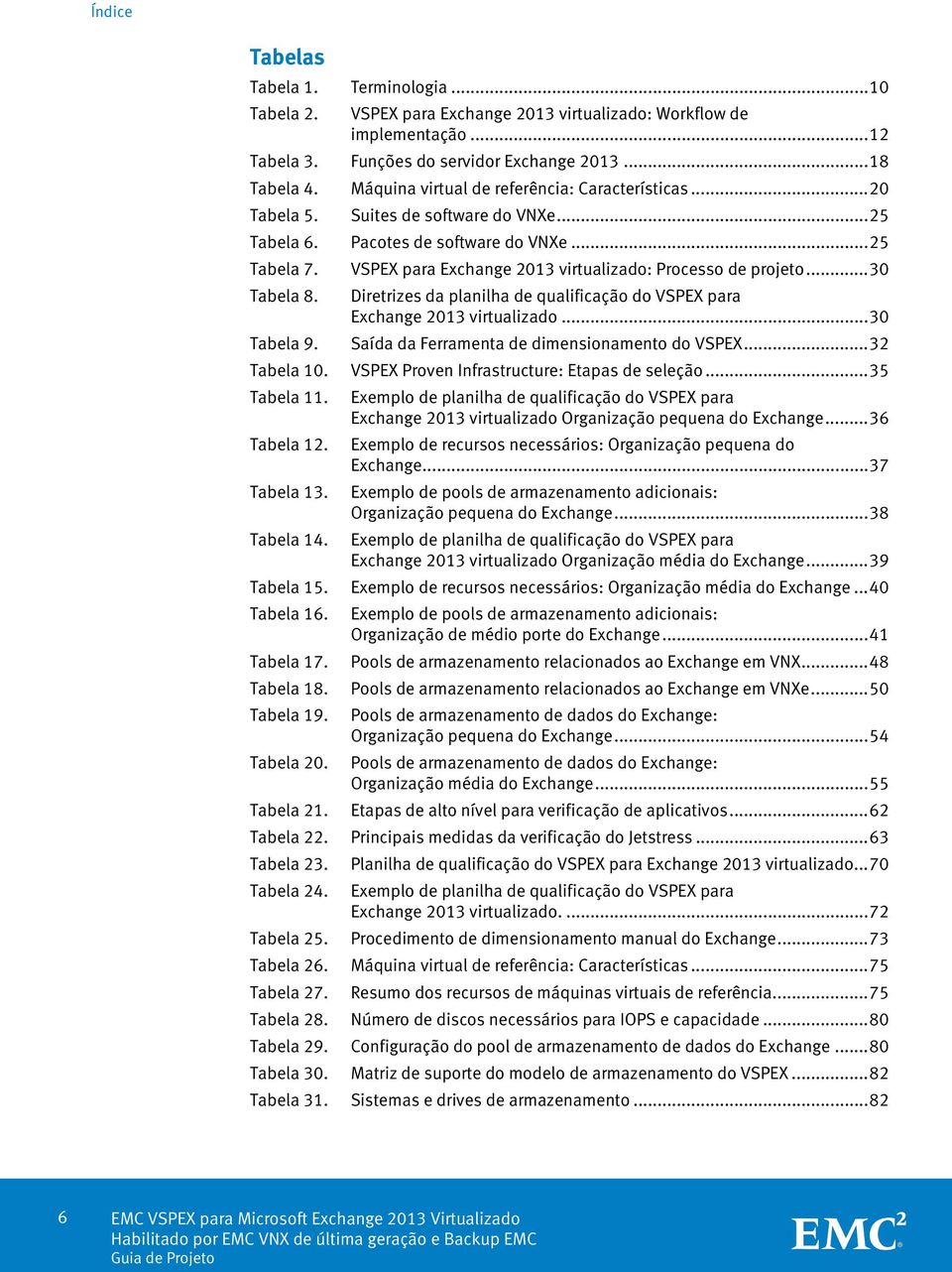 VSPEX para Exchange 2013 virtualizado: Processo de projeto... 30 Tabela 8. Diretrizes da planilha de qualificação do VSPEX para Exchange 2013 virtualizado... 30 Tabela 9.