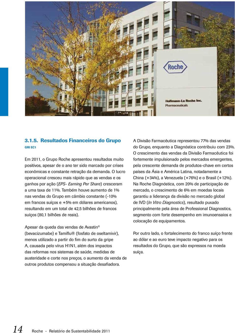 Também houve aumento de 1% nas vendas do Grupo em câmbio constante (-10% em francos suíços e +5% em dólares americanos), resultando em um total de 42,5 bilhões de francos suíços (80,1 bilhões de