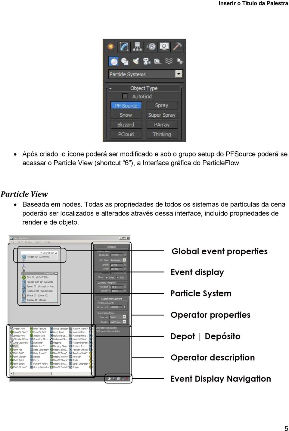 Particle View Baseada em nodes.