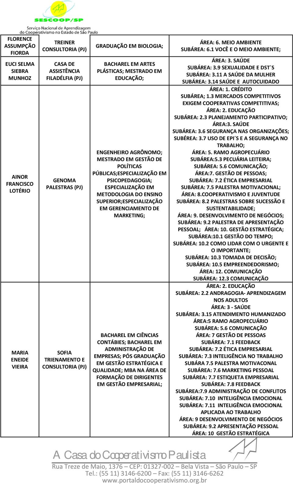 SUPERIOR;ESPECIALIZAÇÃO EM GERENCIAMENTO DE MARKETING; BACHAREL EM CIÊNCIAS CONTÁBIES; BACHAREL EM EMPRESAS; PÓS GRADUAÇÃO EM GESTÃO ESTRATÉGICA E QUALIDADE; MBA NA ÁREA DE FORMAÇÃO DE DIRIGENTES EM