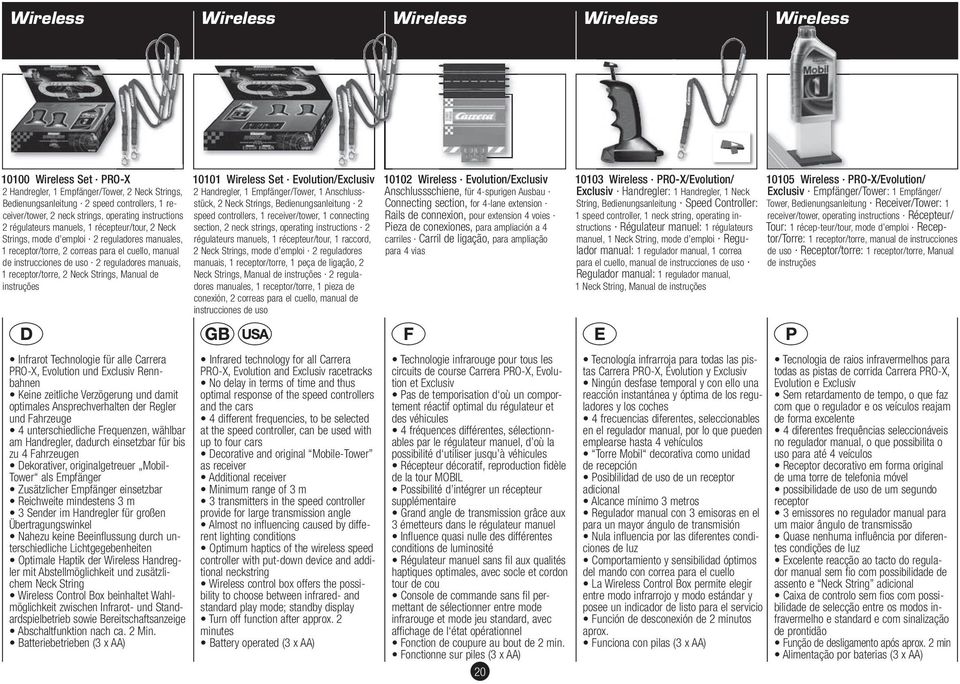 reguladores manuais, 1 receptor/torre, 2 Neck Strings, Manual de instruções 10101 Wireless Set Evolution/Exclusiv 2 Handregler, 1 Empfänger/Tower, 1 Anschlussstück, 2 Neck Strings, edienungsanleitung