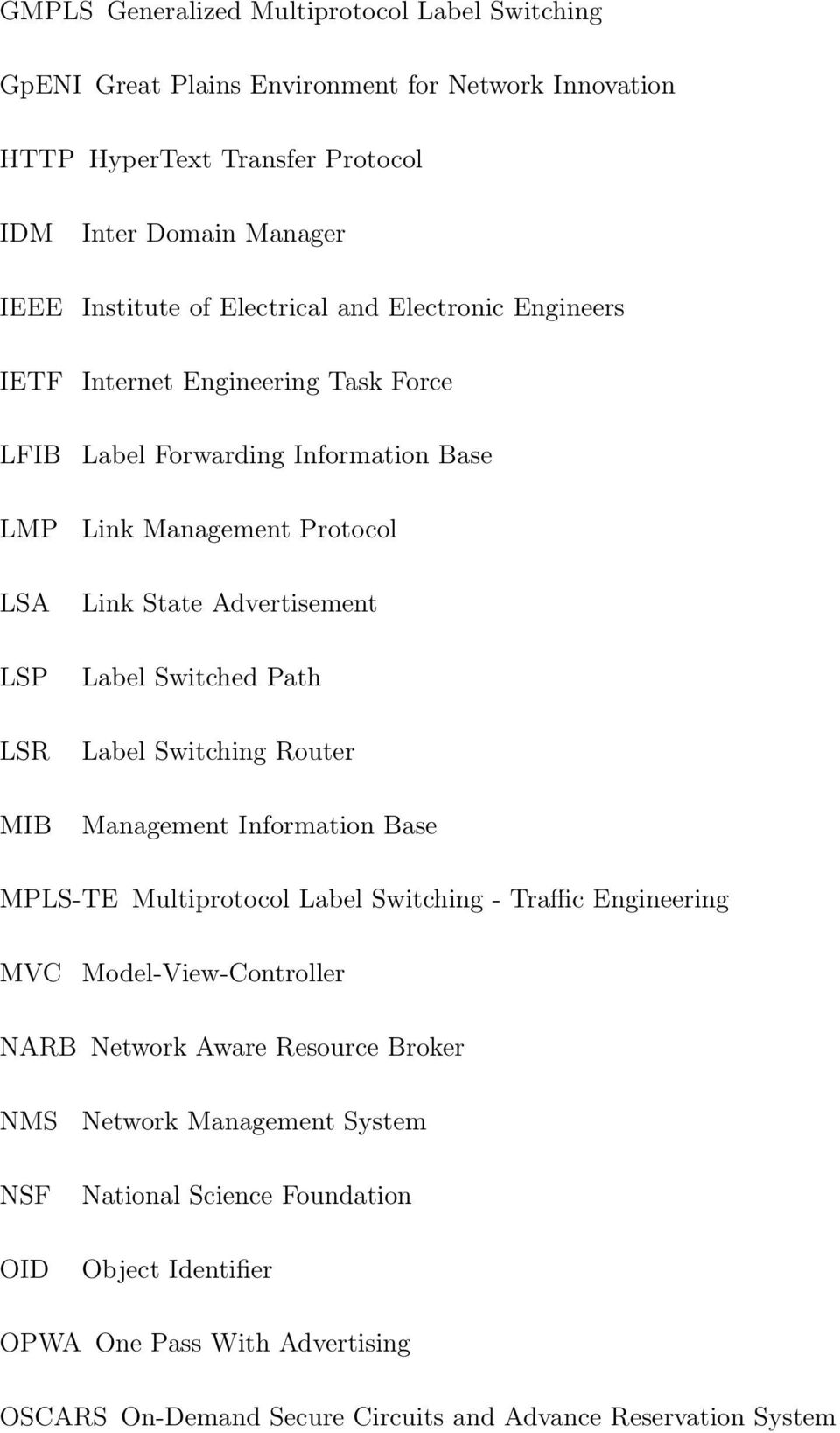 Label Switched Path Label Switching Router Management Information Base MPLS-TE Multiprotocol Label Switching - Traffic Engineering MVC Model-View-Controller NARB Network Aware