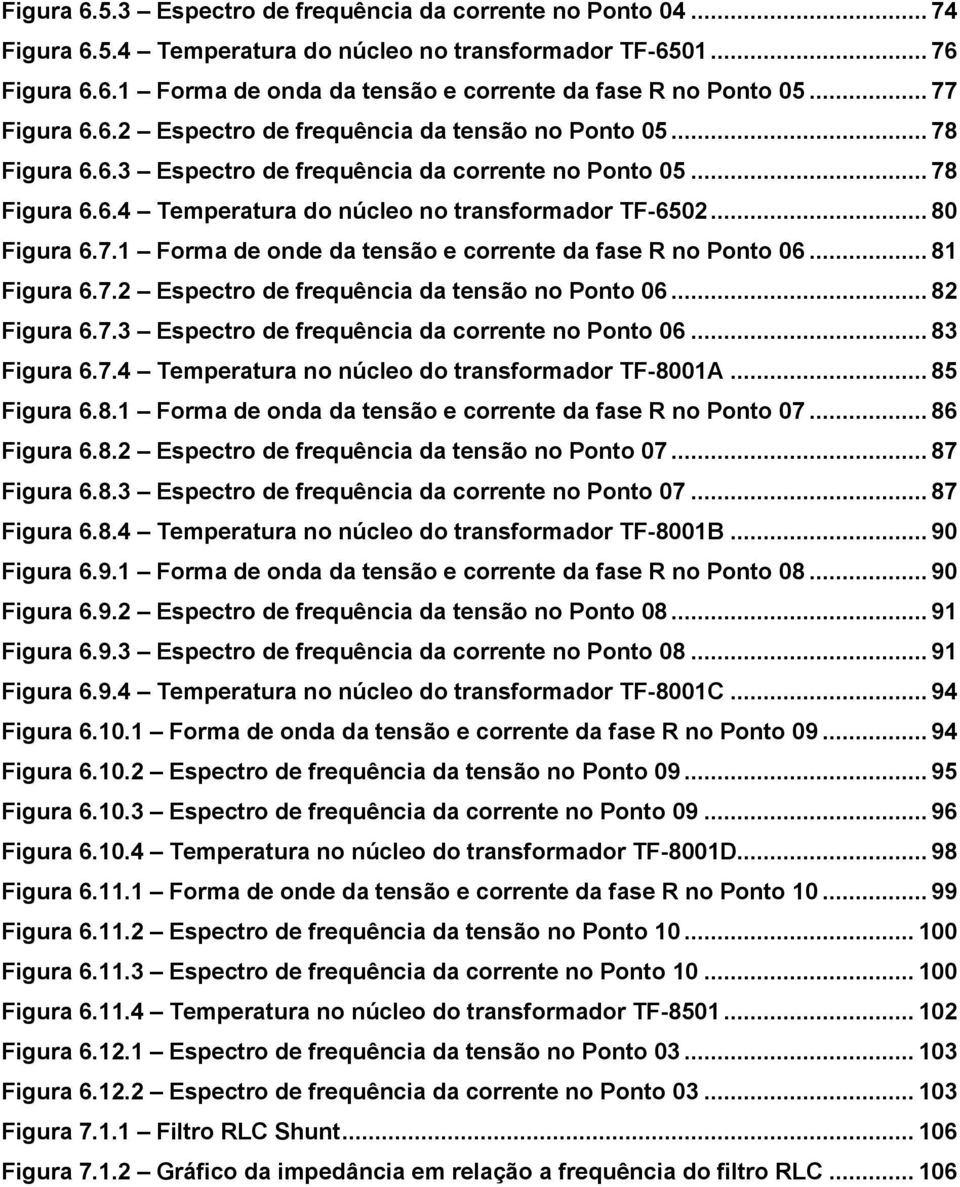 .. 80 Figura 6.7.1 Forma de onde da tensão e corrente da fase R no Ponto 06... 81 Figura 6.7.2 Espectro de frequência da tensão no Ponto 06... 82 Figura 6.7.3 Espectro de frequência da corrente no Ponto 06.