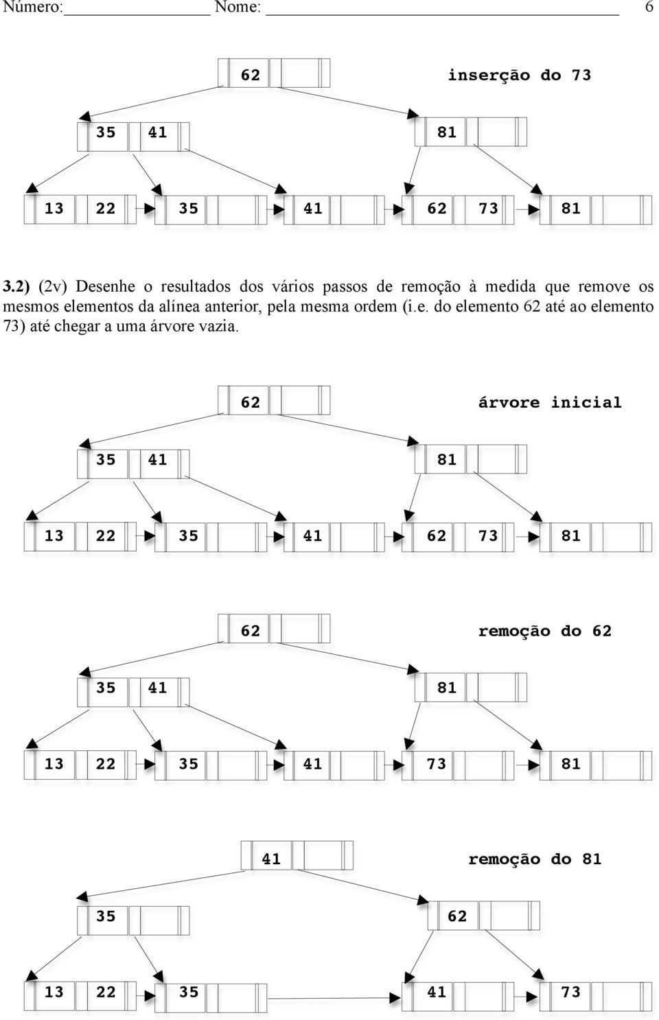 alínea anterior, pela mesma ordem (i.e. do elemento 62 até ao elemento 73) até chegar a uma árvore vazia.