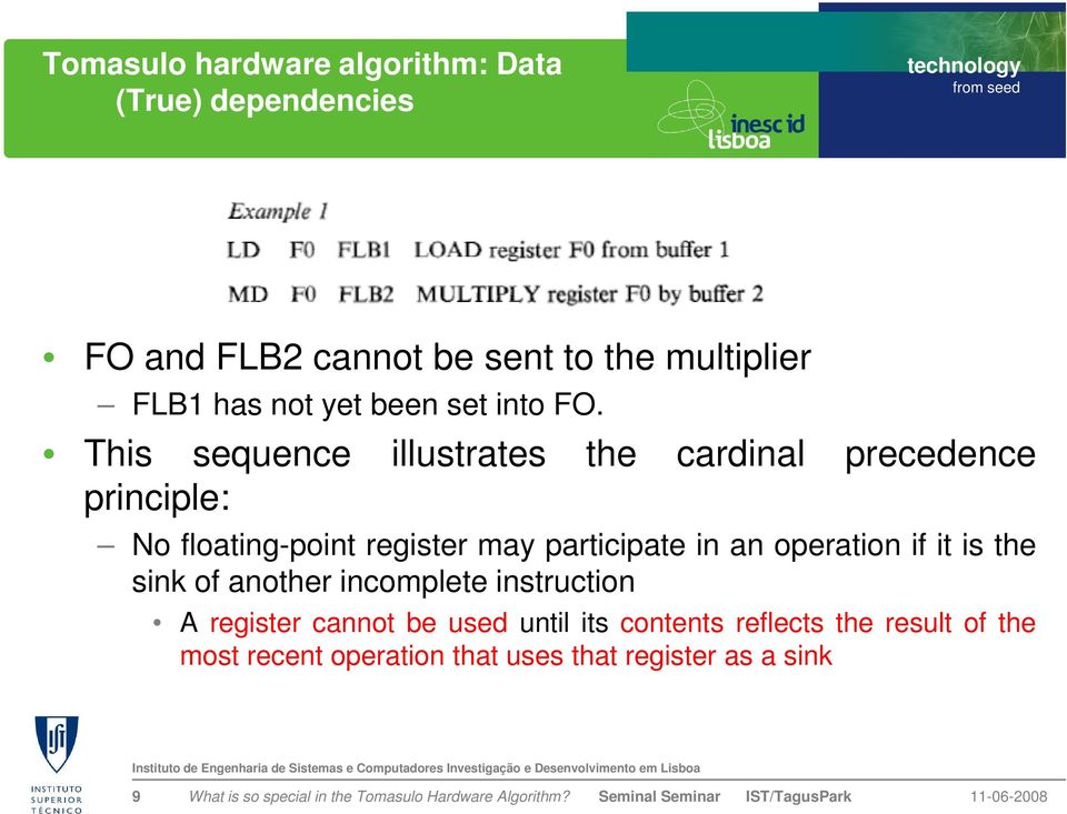 This sequence illustrates the cardinal precedence principle: No floating-point register may participate in