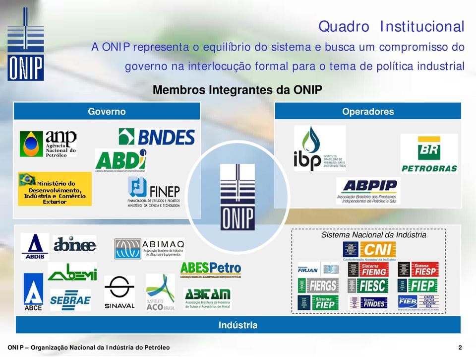 industrial Membros Integrantes da ONIP Governo Operadores Sistema