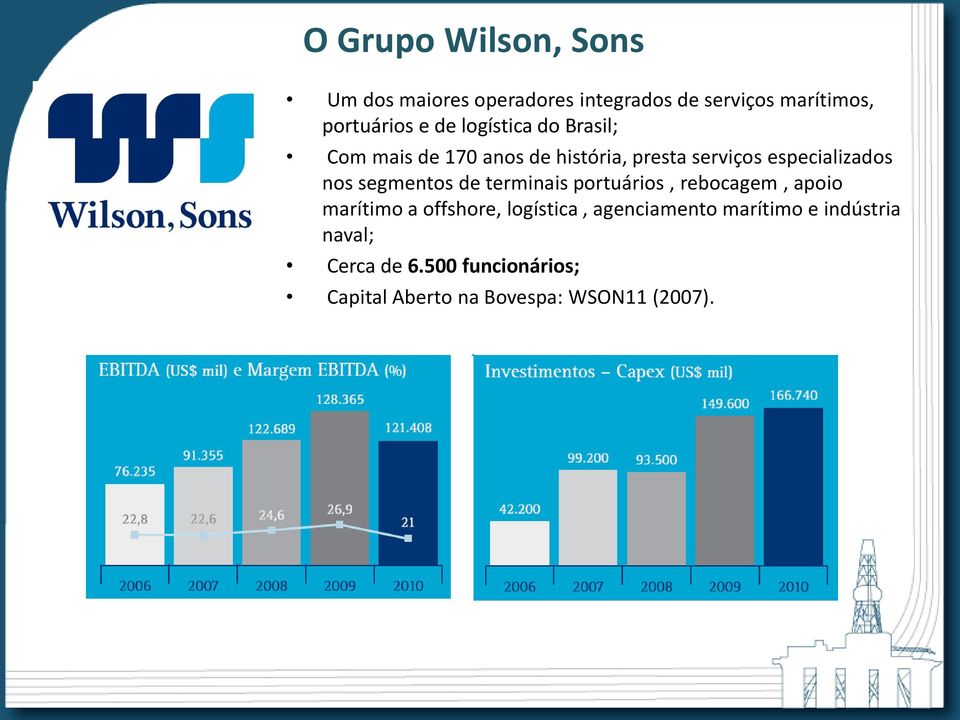 segmentos de terminais portuários, rebocagem, apoio marítimo a offshore, logística,