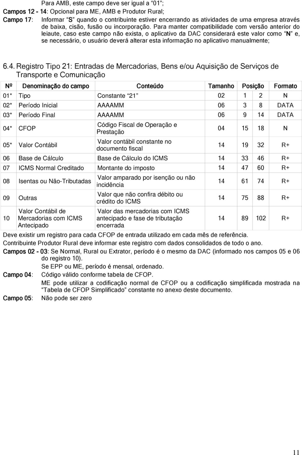 constante no documento fiscal 8< = I 6 < J 97.R 06 Base de álculo Base de álculo do IMS < 99 <D.R 07 IMS Normal reditado Montante do imposto < <H D8.