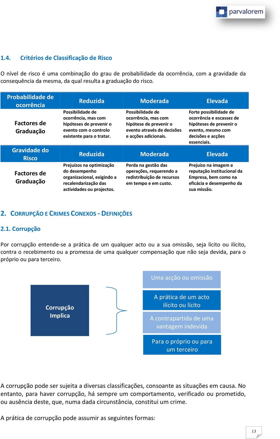 Prejuízos na optimização do desempenho organizacional, exigindo a recalendarização das actividades ou projectos.