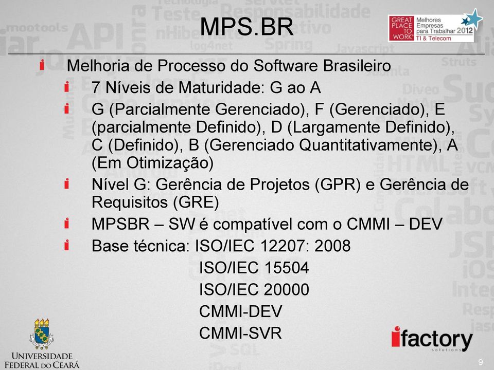 (Gerenciado Quantitativamente), A (Em Otimização) Nível G: Gerência de Projetos (GPR) e Gerência de