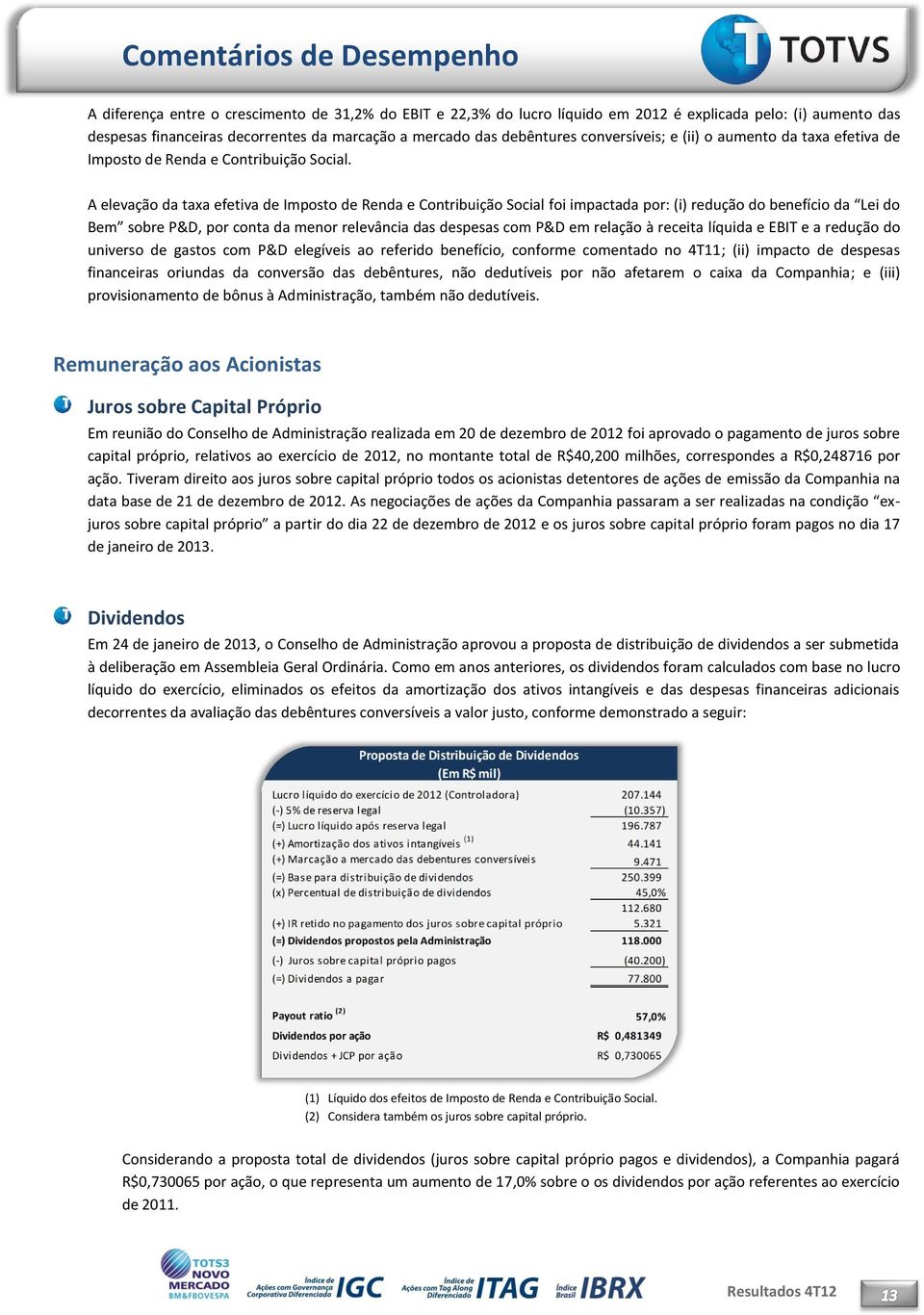 A elevação da taxa efetiva de Imposto de Renda e Contribuição Social foi impactada por: (i) redução do benefício da Lei do Bem sobre P&D, por conta da menor relevância das despesas com P&D em relação