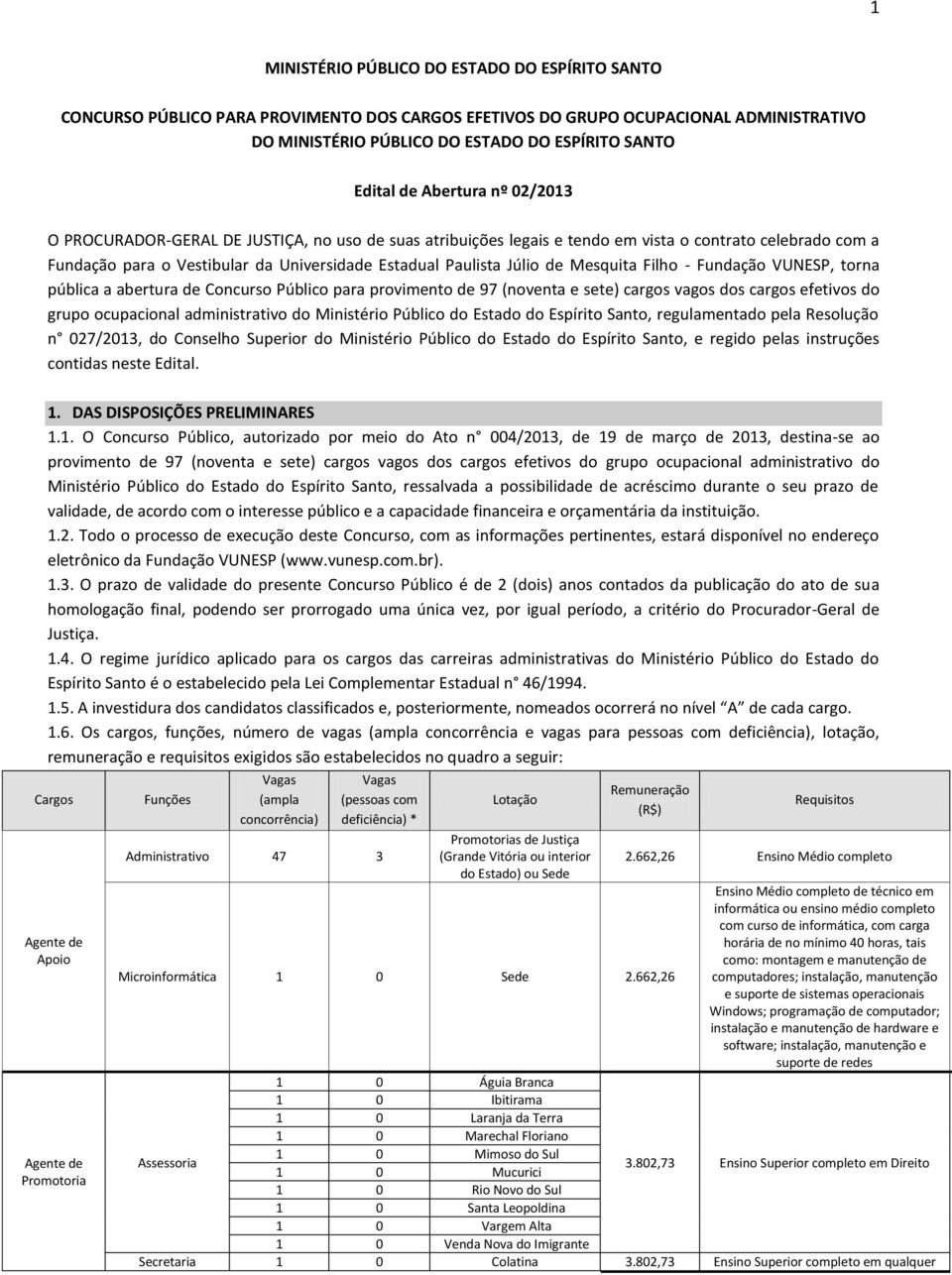 Mesquita Filho - Fundação VUNESP, torna pública a abertura de Concurso Público para provimento de 97 (noventa e sete) cargos vagos dos cargos efetivos do grupo ocupacional administrativo do