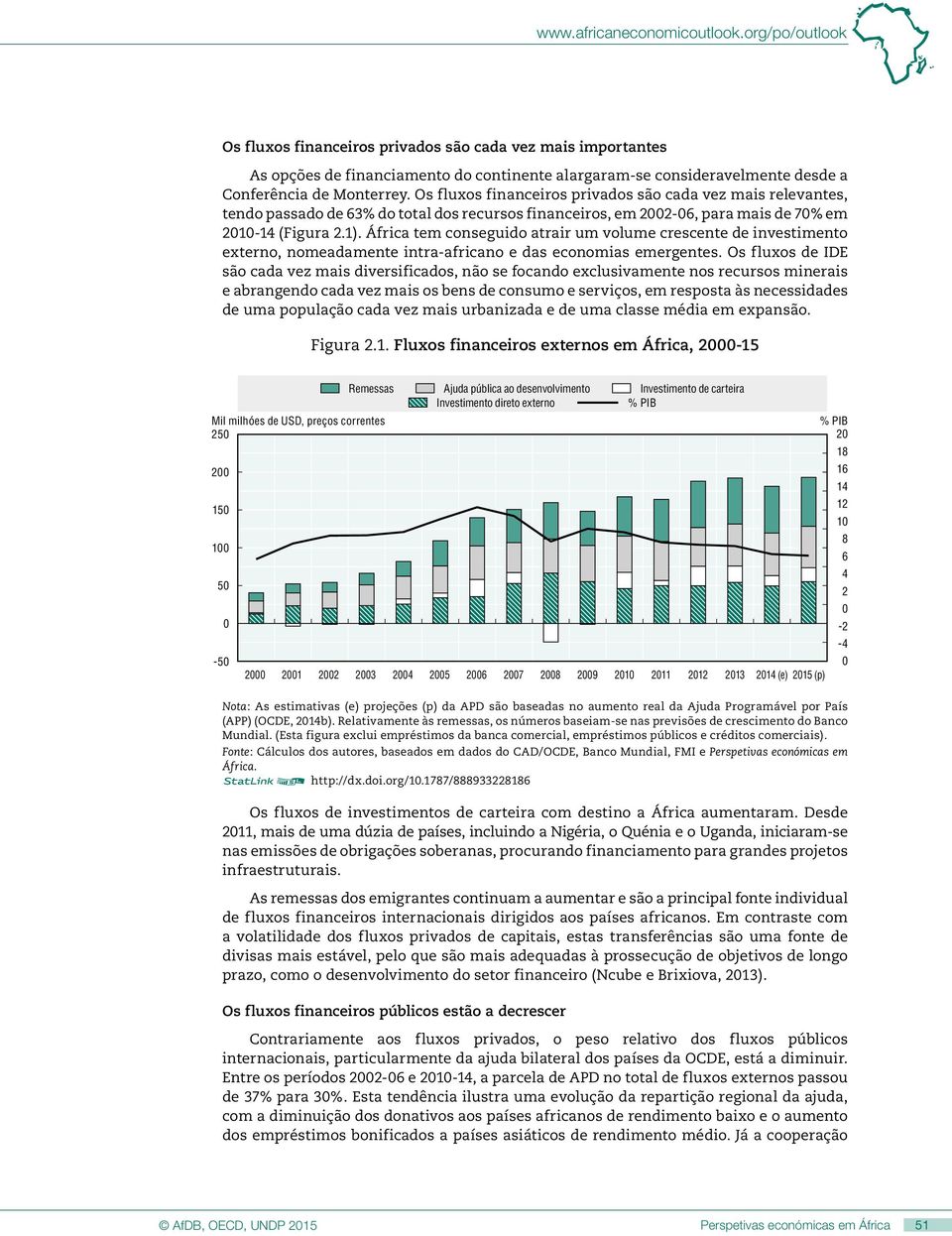 Os fluxos financeiros privados são cada vez mais relevantes, tendo passado de 63% do total dos recursos financeiros, em 2002-06, para mais de 70% em 2010-14 (Figura 2.1).