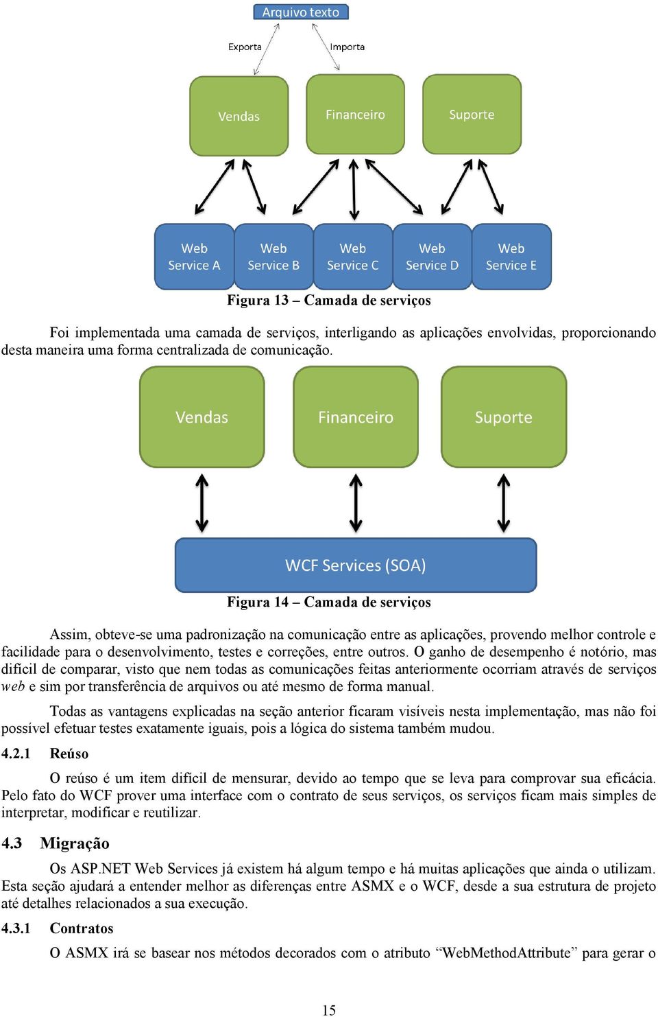 O ganho de desempenho é notório, mas difícil de comparar, visto que nem todas as comunicações feitas anteriormente ocorriam através de serviços web e sim por transferência de arquivos ou até mesmo de